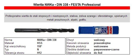 WIERTŁO NWKA  10.7mm FESTA PRO