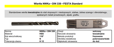 Wiertło NWKa 8,0mm HSS LEWOSKRĘTNE
