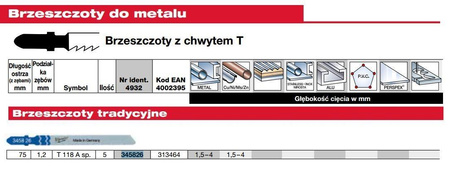 Brzeszczoty 75/1,2mm metal