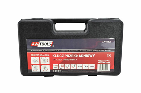 Klucz przekładniowy 4800Nm