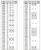 WIERTŁO NWKA  2.1mm FESTA PRO