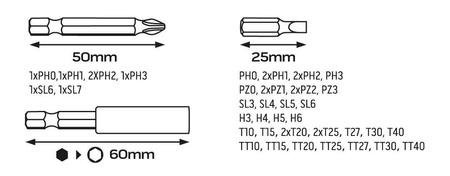 Wkrętak akumulatorowy micro-USB 3,6V Li-Ion