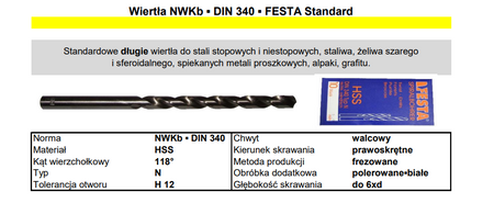 WIERTŁO NWKb 2,2mm HSS-G