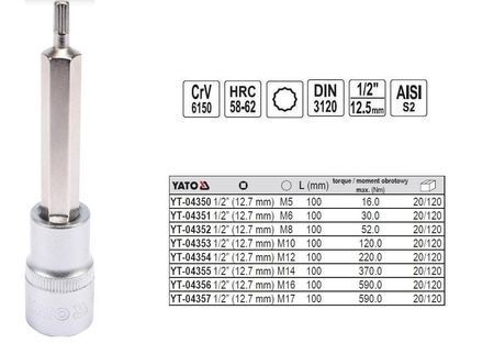 NASADKA 1/2" SPLINE M17 100mm