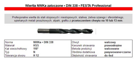WIERTŁO NWKA 22.0mm R13 HSS PRO DIN338
