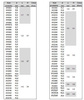 WIERTŁO NWKA  10.1mm FESTA PRO