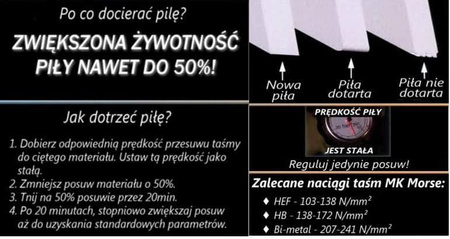 PIŁA TAŚMOWA 3660x27x0,9 M42 8/12