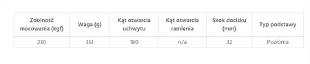 Docisk ręczny pchająco-ciągnący 230kgf 123,8mm