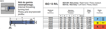 NÓŻ TOKARSKI ISO 13R 1616 P20