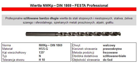 Wiertło NWKP DIN1869 HSS-G fi 5x245mm PRO