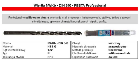 WIERTŁO NWKB 5,0mm FESTA PRO